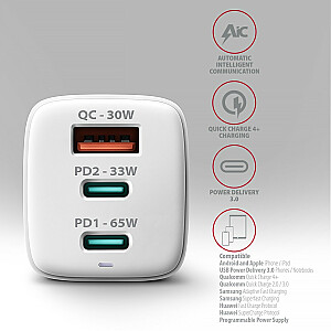 ACU-DPQ65W GaN sieninis įkroviklis, 65 W, 3 prievadai (USB-A + dvigubas USB-C), PD3.0/QC4+/PPS/Apple, baltas