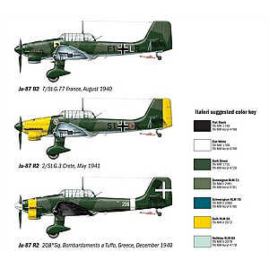 Ju-87 B2 Lydeka