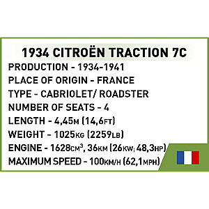 Cloki Citroen Traction 7C