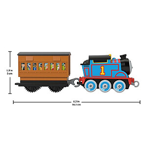 Thomas and Friends Grodkovo stoties bėgių rinkinys (atnaujinimas)