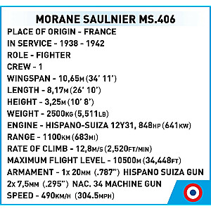 Блоки Morane-Saulnier MS.406
