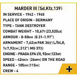 Blokai Marder III Sd.Kfz.139