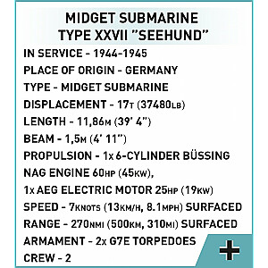 Блоки U-Boat XXVII Seehund