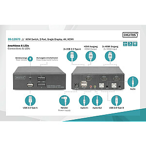 DIGITUS KVM Switch 2x1 HDMI 2-Port