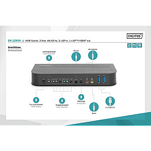 KVM jungiklis, 2 prievadai, DisplayPort - HDMI 2x1, 4K, 60 Hz, 2xUSB, garsas