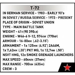 T-72 trinkelės (VDR / Sovietų Sąjungos)