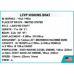 Laivas LCVP Higgins