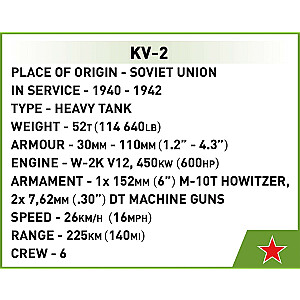 Istorinė kolekcija Blokai KV-2 II pasaulinis karas.