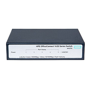 Hewlett Packard Enterprise OfficeConnect 1420 5G nevaldomas Gigabit Ethernet L2 (10/100/1000), 1U, pilkas