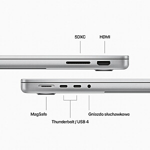 „MacBook Pro 14.2“: M3 8/10, 16 GB, 1 TB SSD – sidabrinis
