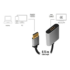 LogiLink DisplayPort — HDMI (CDA0108)