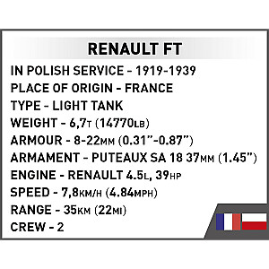 Блоки Renault FT Victory Tank 1920