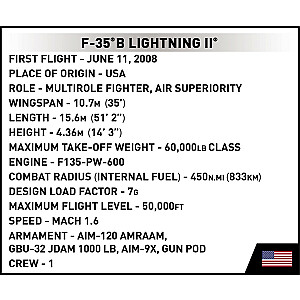 Rusijos ginkluotųjų pajėgų F-35B Lightning II blokai 594 blokai