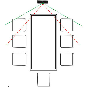 4K120 4K vaizdo konferencijų kamera | automatinis dalyvių kadravimas | 2 mikrofonai | 8x priartinimas | žiūrėjimo kampas 120° | nuotolinio valdymo pultas