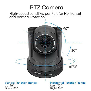 RC20 – 1080p PTZ-USB kamera Vaizdo konferencijos 1080p – 10x optinis priartinimas