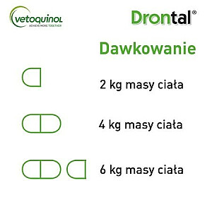 Vetoquinol Drontal dehelmintinės tabletės katėms, 2 vnt.