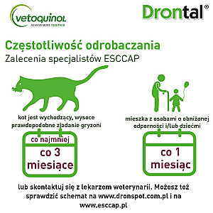 Vetoquinol Drontal dehelmintinės tabletės katėms, 2 vnt.