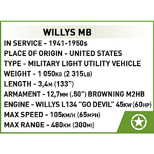 Willys MB blokuoja 132 elementus