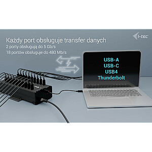 i-tec USB-C/USB-A Металл Зарядка + концентратор данных 15 Вт на порт 20x USB-C