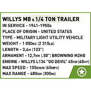 Klocki Willys MB ir priekaba 