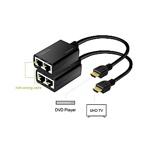 HDMI plėtinys iki 30m, 1080p/60Hz, 0,3m