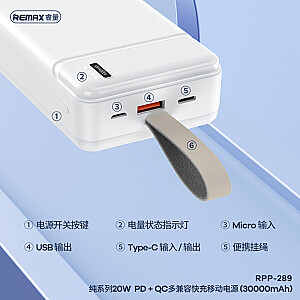REMAX Power Bank 30000mAh RPP-289 Pure - USB + Type C - PD 20W QC 18W белый