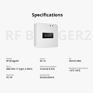 Sonoff RF Bridge R2