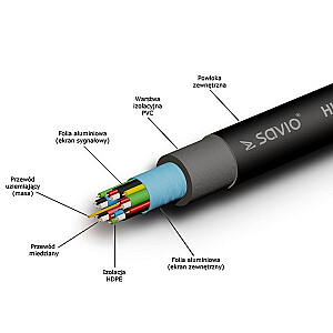 HDMI v kabelis 1,4, auksinis 3D, 4Kx2K, 1,5 m, sudėtinė pakuotė 10 vnt., CL-01