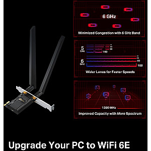 TP-Link Archer TXE72E, WiFi adapteris