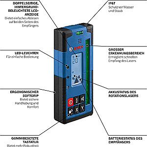 Lazerinis imtuvas Bosch LR 65 G Professional, su laikikliu (mėlyna/juoda, besisukantis lazerinis GRL 650 CHVG)