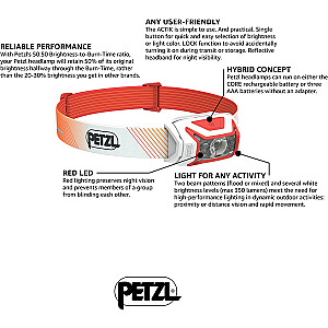Petzl ACTIK CORE, LED lemputė (raudona)