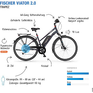 Moteriškas dviratis FISCHER Viator 2.0 (2022), Pedelec (antracitas, rėmas 282, 44 cm)
