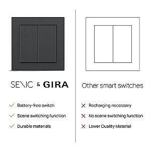 Senic Friends of Hue Smart Switch, Switch (baltas (matinis), 3 vnt.)