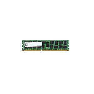 Mushkin DDR4 — 16 ГБ — 2400 — CL-17 — одиночный — Proline — ECC REG (MPL4R240HF16G14)