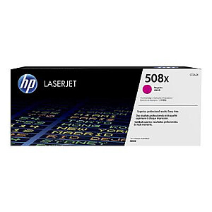 HP 508X Tonercartridge magenta