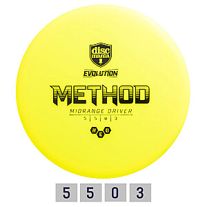 Diskgolfo diskas СЧ-драйвер NEO METHOD Evolution Yellow