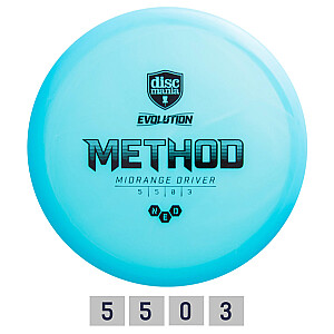 Diskgolfo diskas Vidutinės garso kolonėlės NEO METHOD Evolution Blue