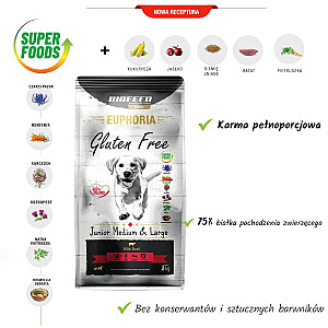 BIOFEED Euphoria Gluten Free Junior Medium & Large Говядина - сухой корм для собак - 12 кг