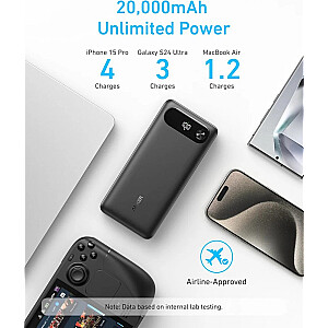 PowerBank 20000 мАч 65Вт 1xA 1xC + кабель 