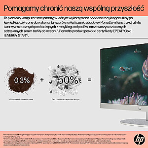 HP AIO 24-cr0005nw Ryzen 5 7520U 23,8 дюйма FHD AG IPS 8 ГБ_DDR5 SSD512 Radeon 610M Win11 2 года в корпусе, белый