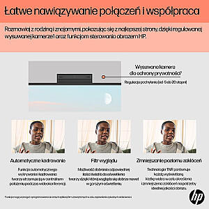 HP AIO 24-cr0005nw Ryzen 5 7520U 23,8 дюйма FHD AG IPS 8 ГБ_DDR5 SSD512 Radeon 610M Win11 2 года в корпусе, белый