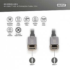 AOC USB 3.1 Type C/USB Type C hibridinis jungties kabelis 4K 60Hz 15m