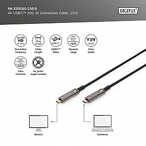 AOC USB 3.1 Type C/USB Type C hibridinis jungties kabelis 4K 60Hz 15m