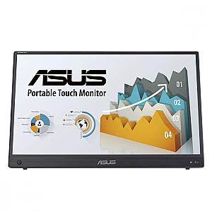 ASUS ZenScreen Touch MB16AMTR