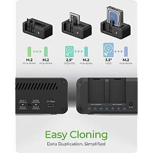 IB-2924MSCL-C31 prijungimo stotis ir CloneStation nuo 1x 2,5"/3,5" iki 1x M.2 NVMe ir M.2 NVMe iki M.2 NVMe 