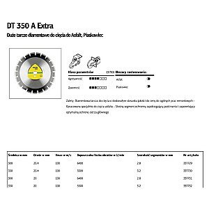 K. DIAL DIA. Seg. 350x3,2x25,4 DT350A