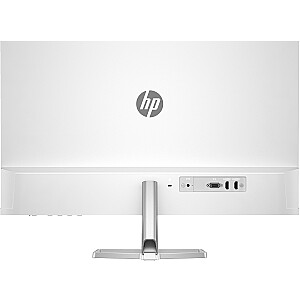 HP 527sw FHD IPS 100 Гц 5 мс(94F46E9)