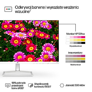 HP 524sa - 24" | IPS | Full HD | 100 Гц