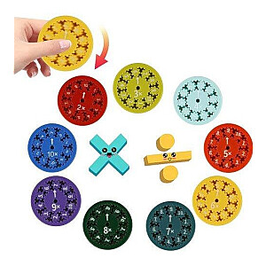 Izglītojo&scaron;a rotaļlieta (reizina&scaron;ana/dalī&scaron;ana) Math Fidget Spinner, 9gab. R144242