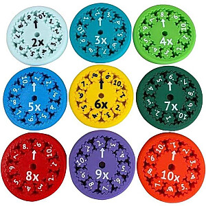 Izglītojoša rotaļlieta (reizinašana/dalīšana) Math Fidget Spinner, 9gab. R144242